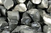 lithium-ore supply